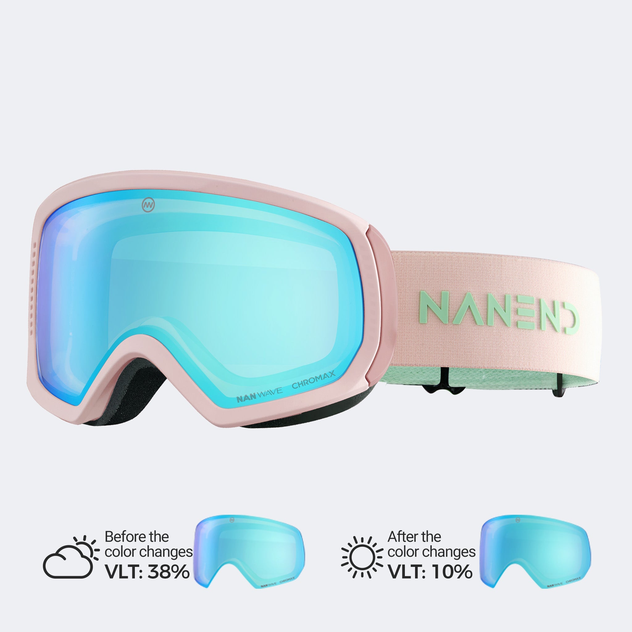 NANEND Double-layer Photochromic Ski Goggles NG23Max
