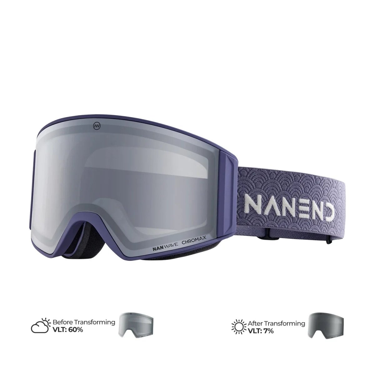 how much vlt for ski goggles NANEND Color-changing Ski Goggles with Push-top Defogger