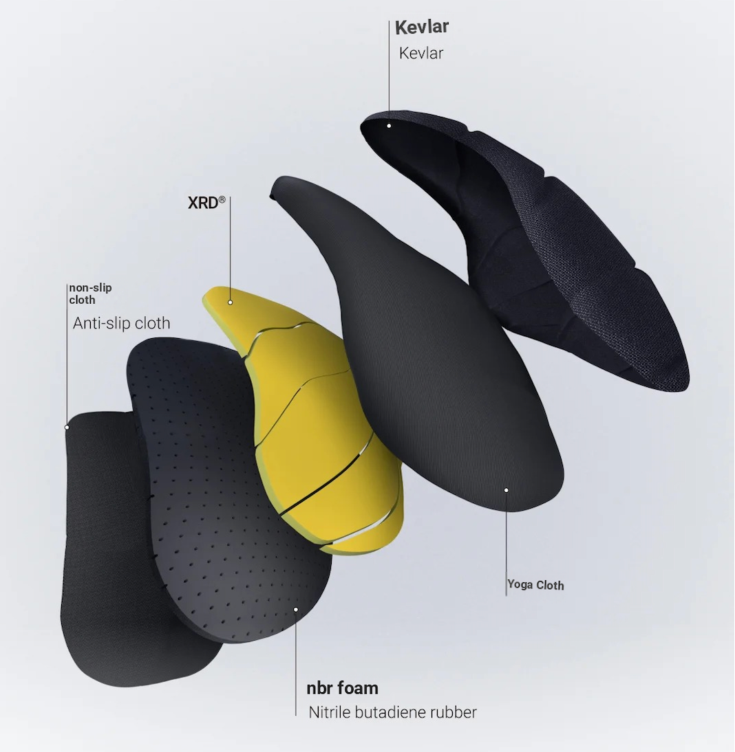 Skiing Must-Have | N-EN Cloud Shield: Soft As Cloud, Tough As Armor