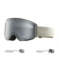 NANEND 25 new color-changing push-cover, quick-defog outdoor single and double-plate goggles for men and women NG22max