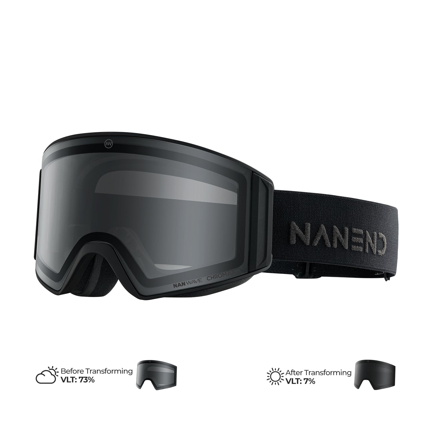 NANEND 25 new color-changing push-cover, quick-defog outdoor single and double-plate goggles for men and women NG22max