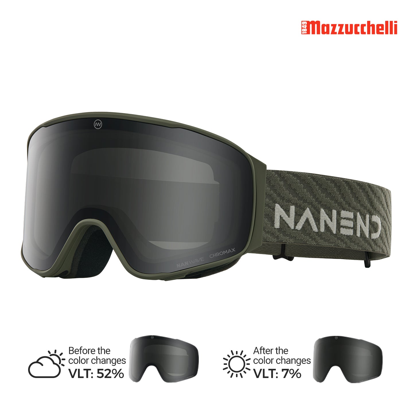 NANEND 25 Neue, kleine, farbwechselnde Flip-Top-Skibrille mit Antibeschlagfunktion NG24MAX 