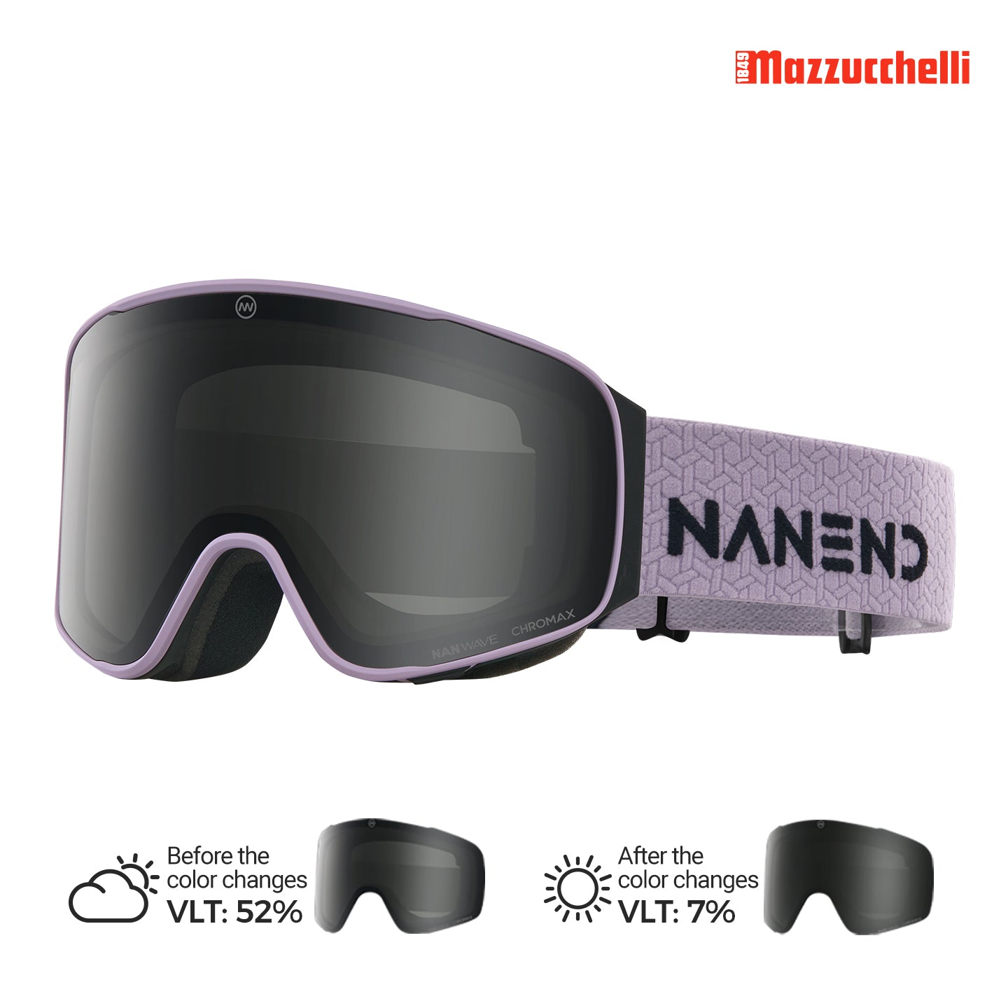 NANEND Small-framed, all-weather, photochromic flip-top Ski Goggles NG24MAX