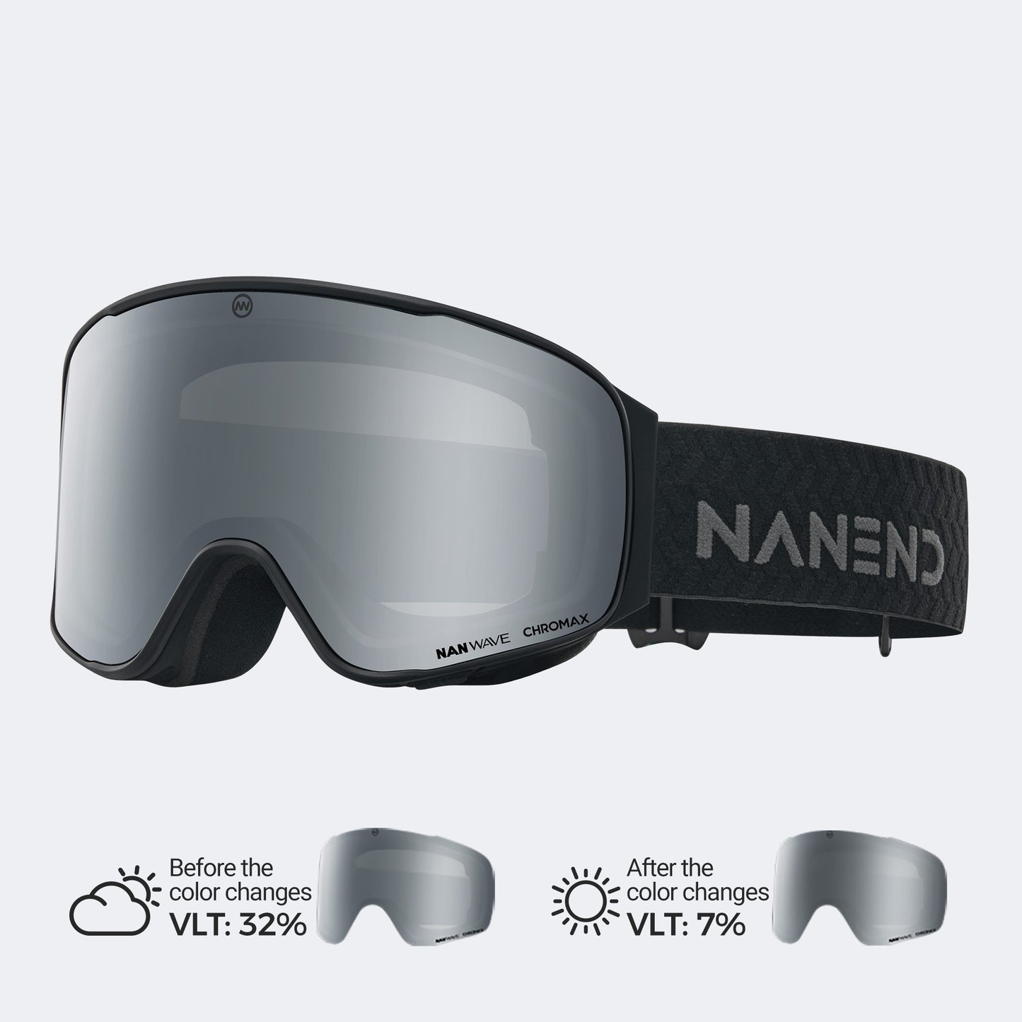 NANEND 25 Neue, kleine, farbwechselnde Flip-Top-Skibrille mit Antibeschlagfunktion NG24MAX 