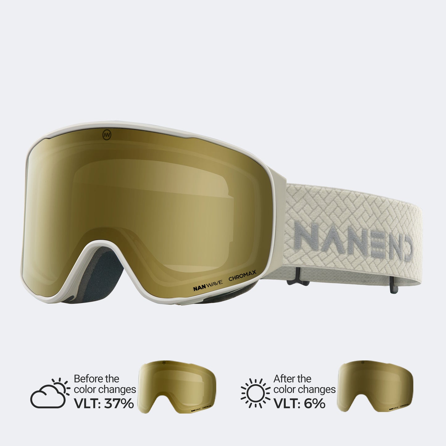 NANEND 25 Neue, kleine, farbwechselnde Flip-Top-Skibrille mit Antibeschlagfunktion NG24MAX 