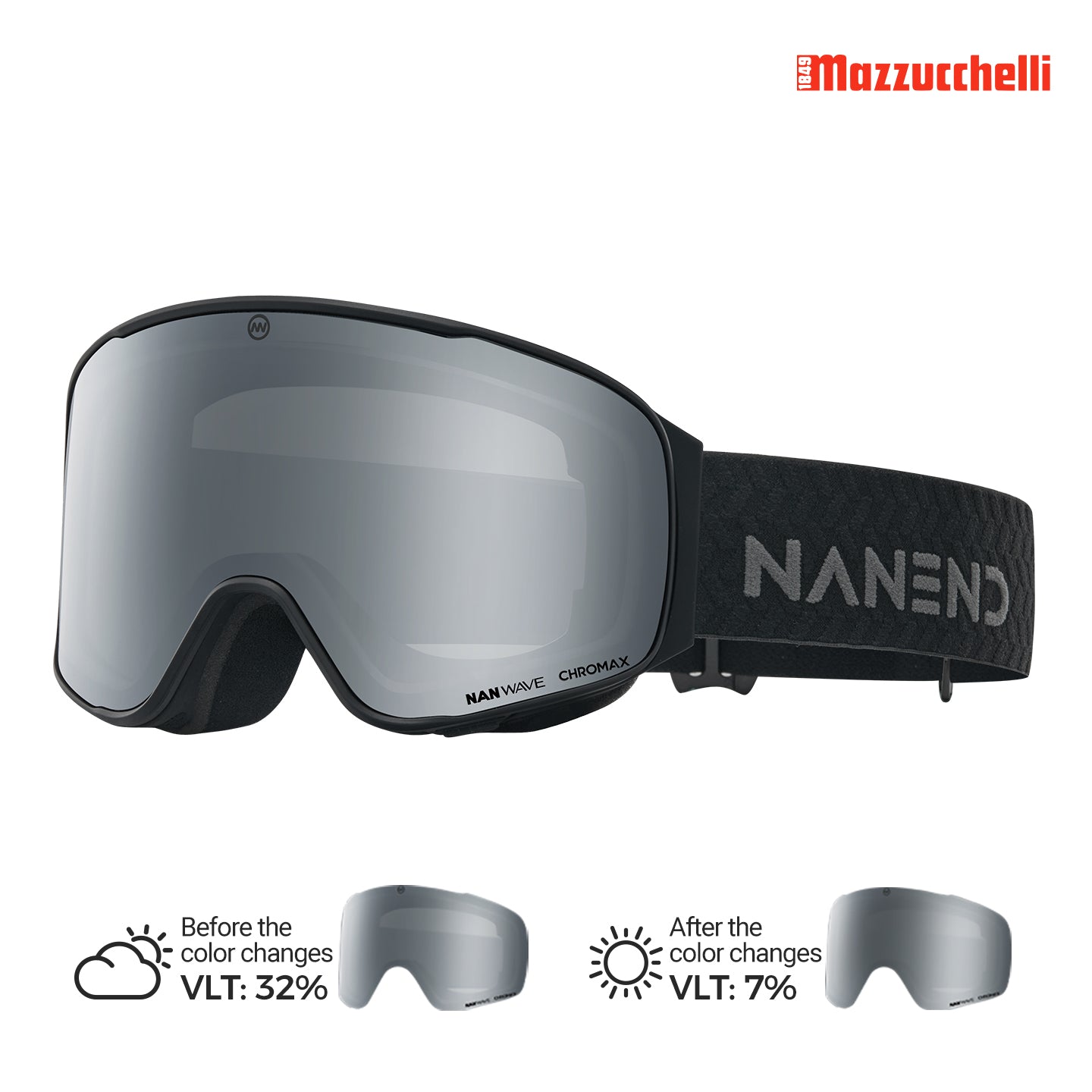 NANEND 25 Neue, kleine, farbwechselnde Flip-Top-Skibrille mit Antibeschlagfunktion NG24MAX 