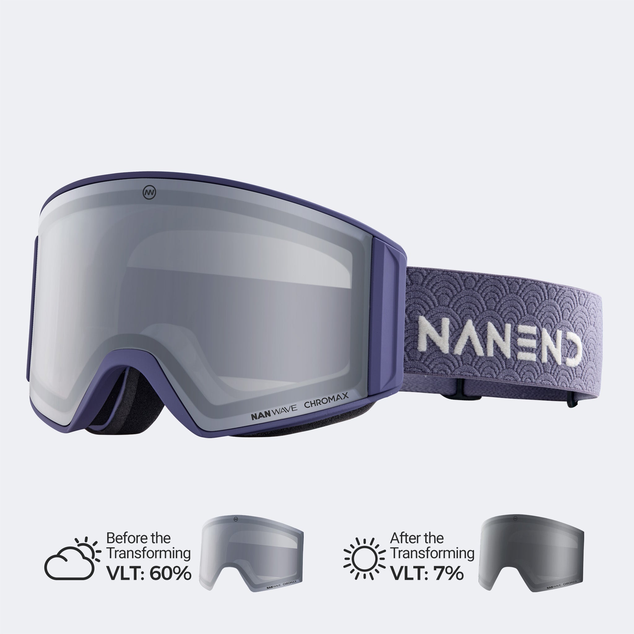 Color-changing push-top defogger Ski Goggles NG22max