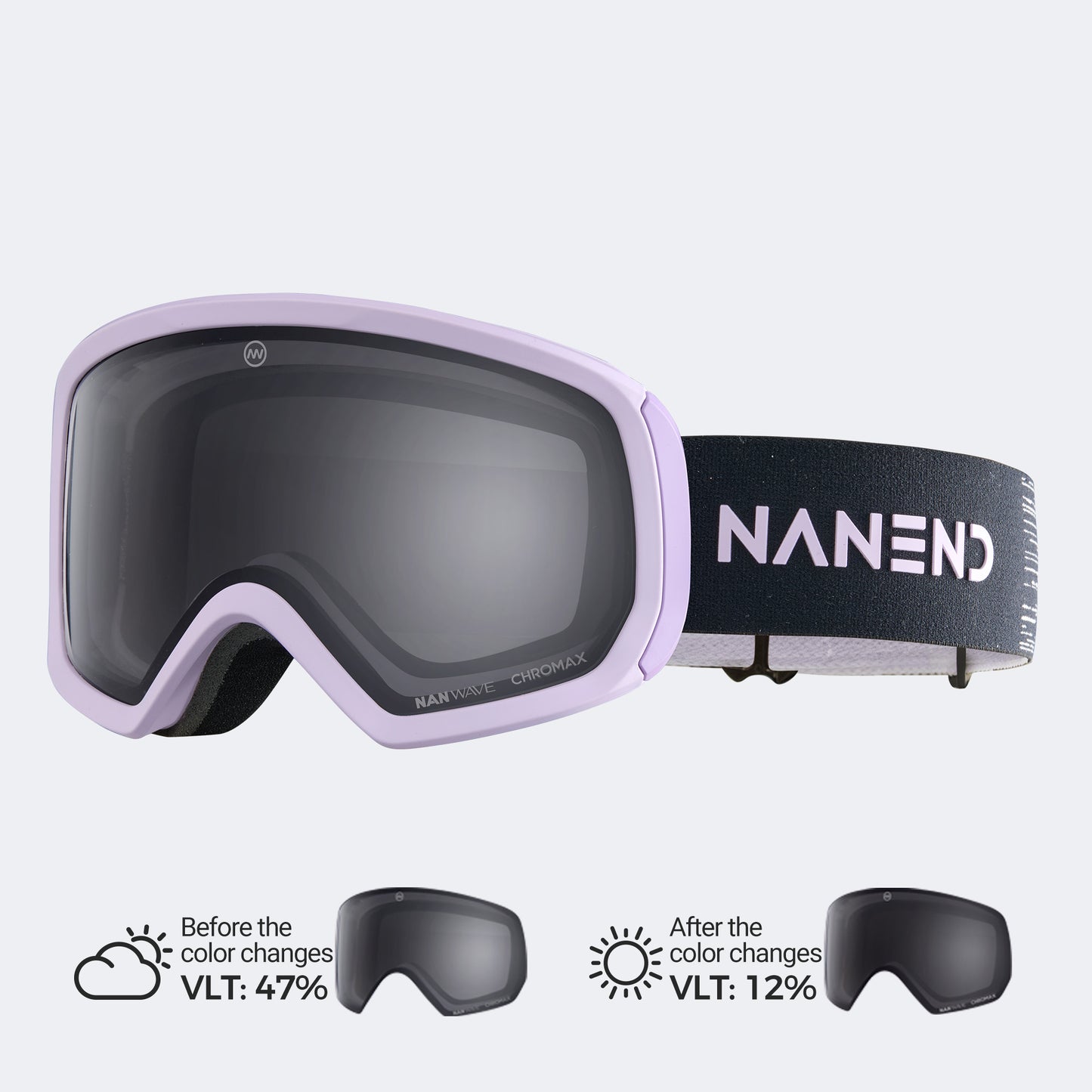 Dark purple photochromic lenses VLT 12%-47%
