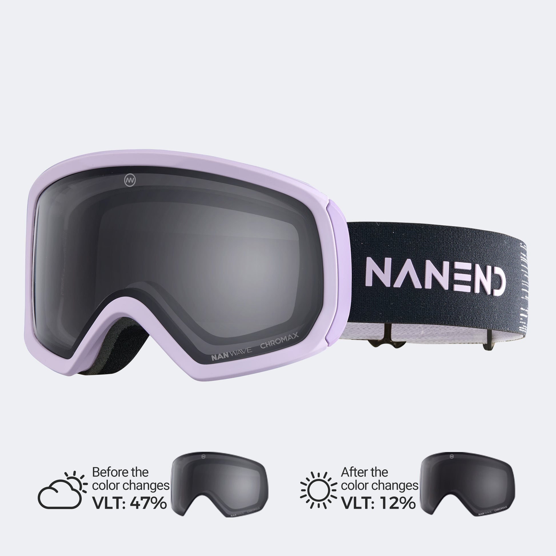 Dark purple photochromic lenses VLT 12%-47%