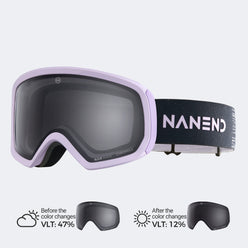Dark purple photochromic lenses VLT 12%-47%