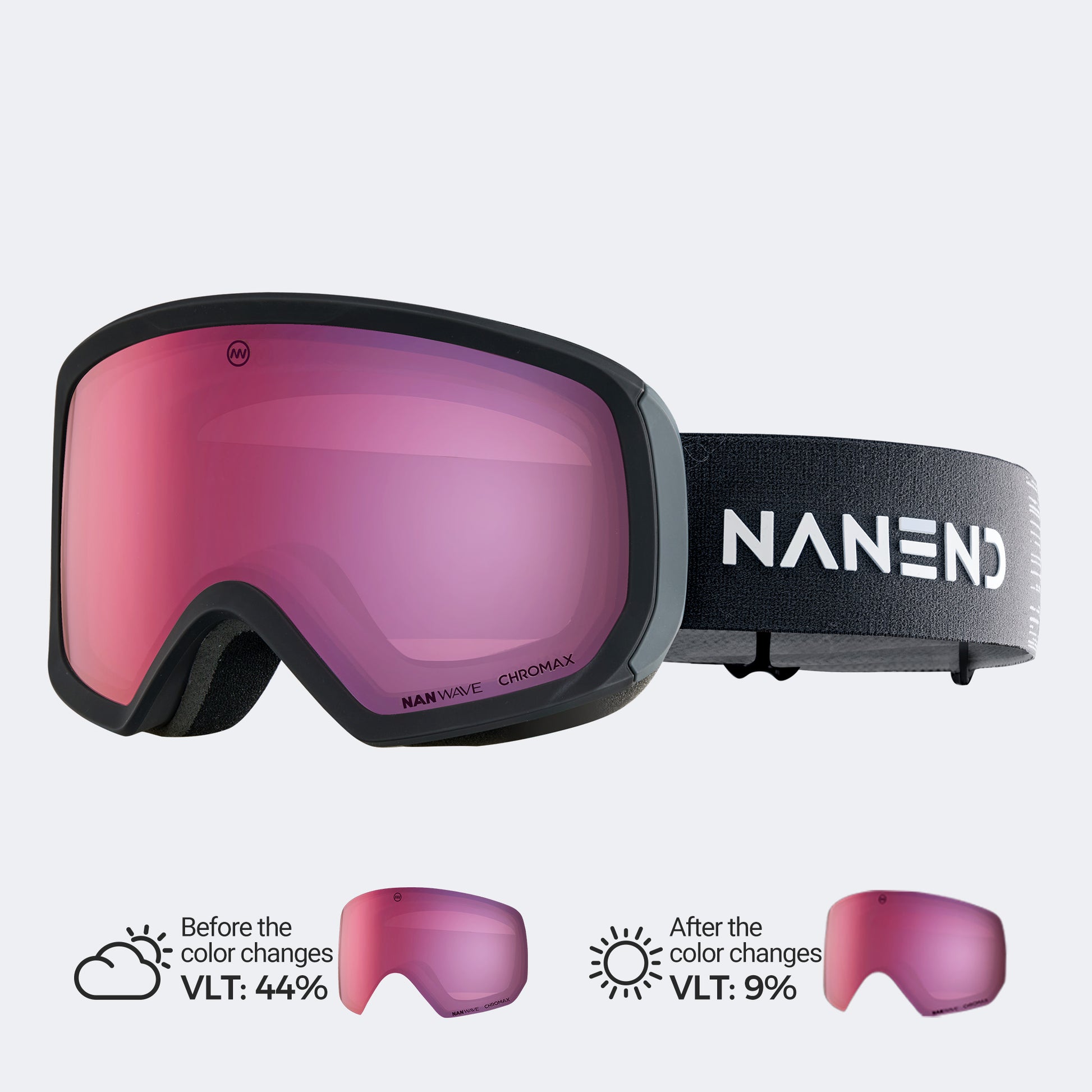 Black photochromic lenses VLT 9%-44%