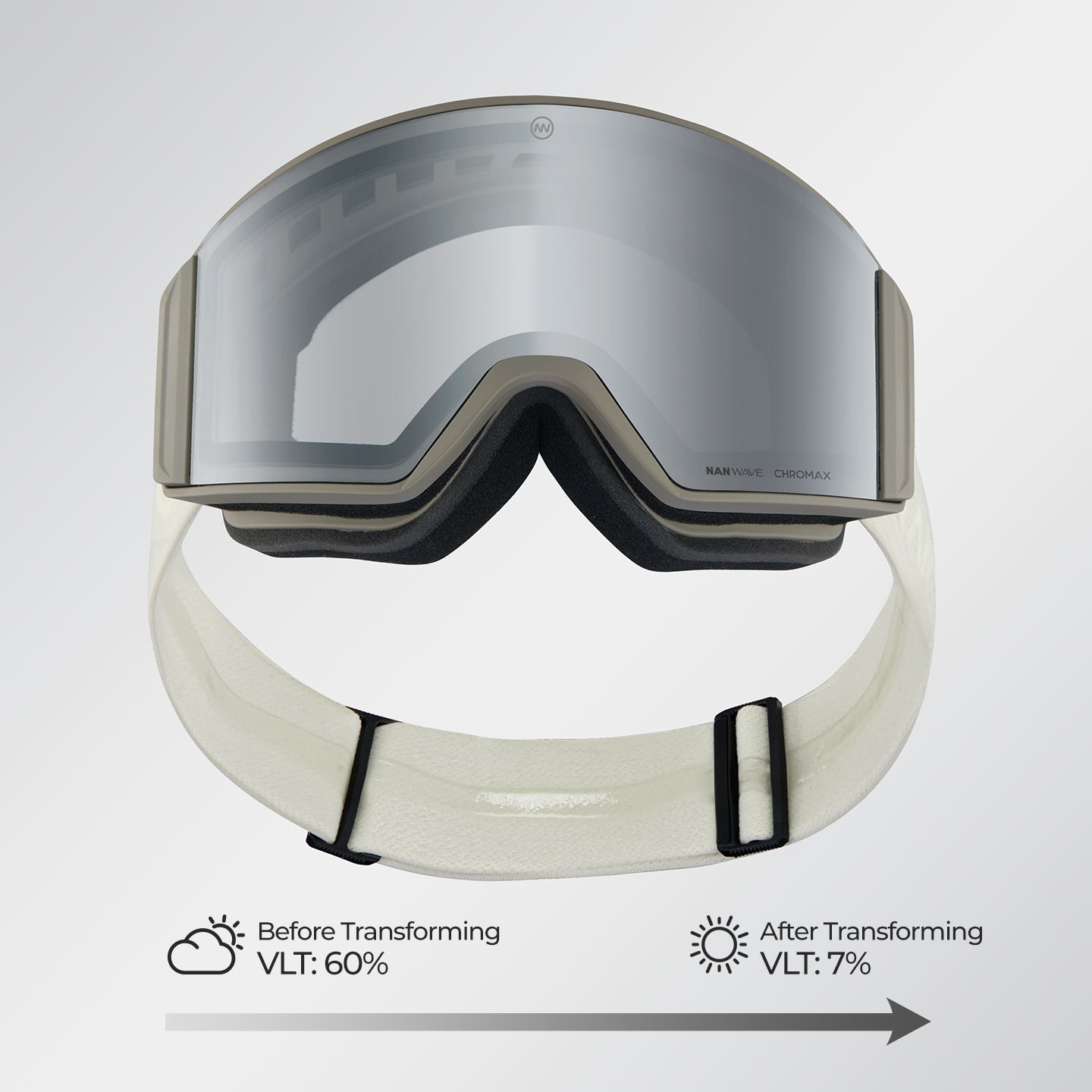 NANEND 25 new color-changing push-cover, quick-defog outdoor single and double-plate goggles for men and women NG22max