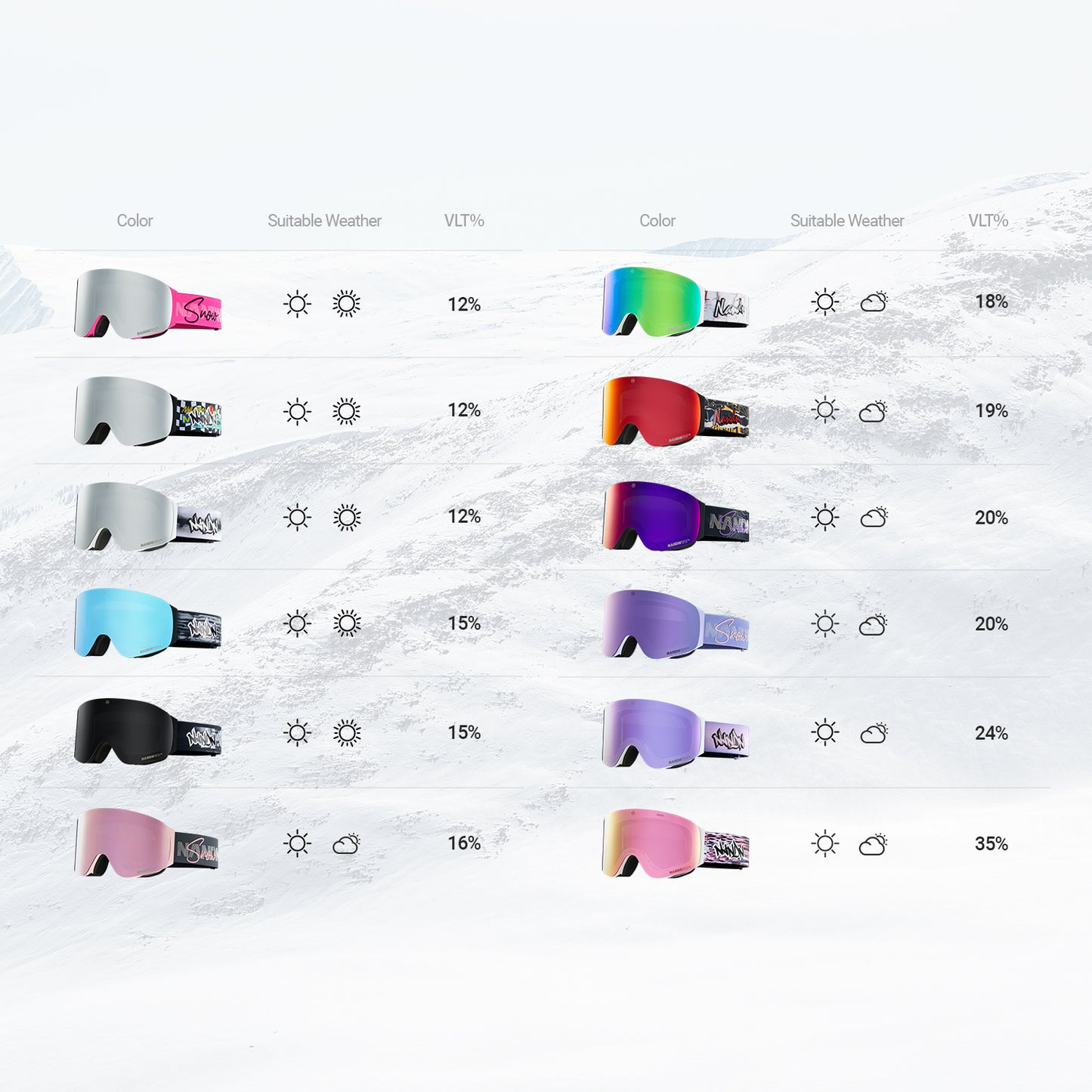 NANEND OTG Ski Goggles Magnetic,  Mazzucchelli Anti-Fog Lenses, HD & Flip-Up Goggles for Men, Women & Youth, UV Protection, Multiple VLT Options