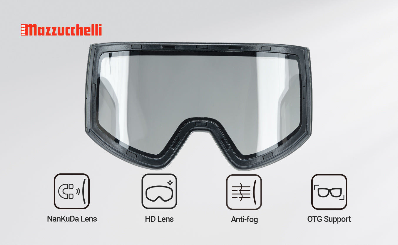ze goggles do nothing NANEND Large Magnetic Double-Layer Anti-Fog Ski Goggles