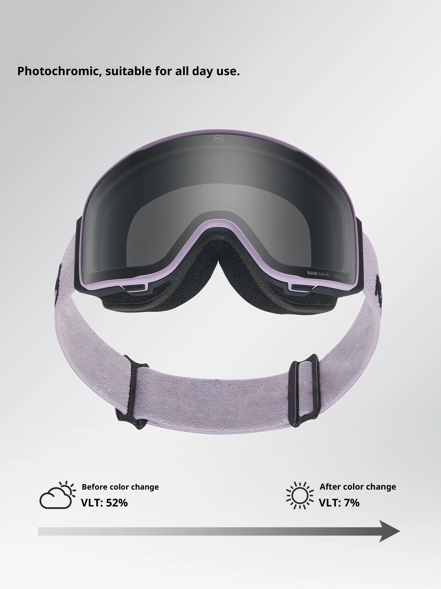 NANEND 25 New Small-Frame Color-Changing Flip-Top Anti-Fog Ski Goggles NG24MAX