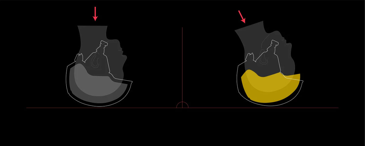 1. Linear impact 2. Inclined rotational impact – NANEND N10 SLIDE PRO Lightweight Mips Snow Helmet