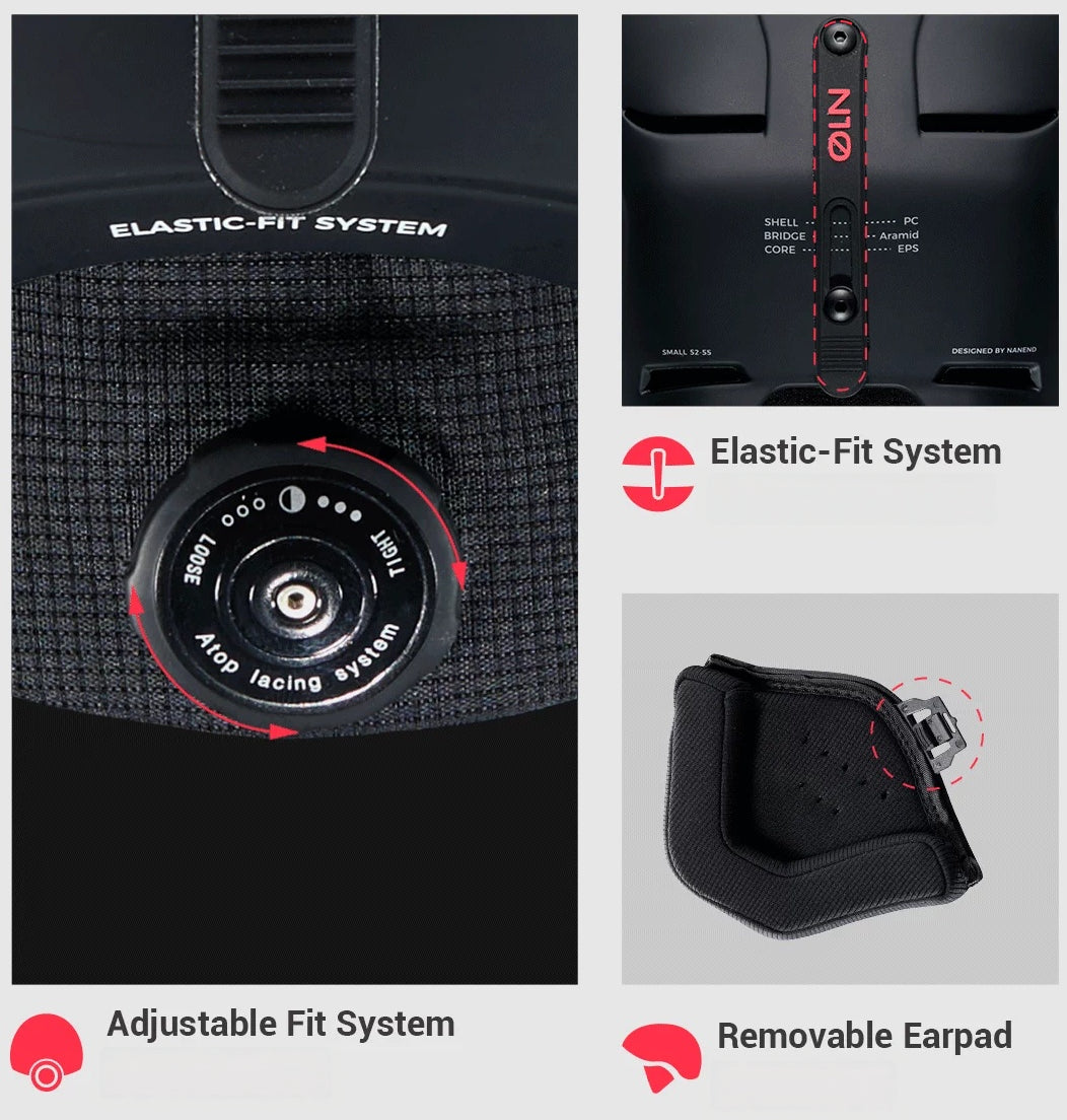 More details on the technology – NANEND N10 SLIDE PRO Lightweight Snow Helmet