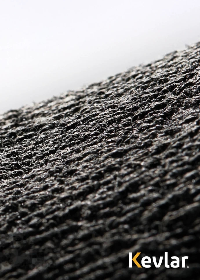 Reinforced abrasion-resistant palm fabric, close-up – NANEND Skyline Series PrimaLoft® Kevlar® Waterproof Abrasion-Resistant Ski Gloves