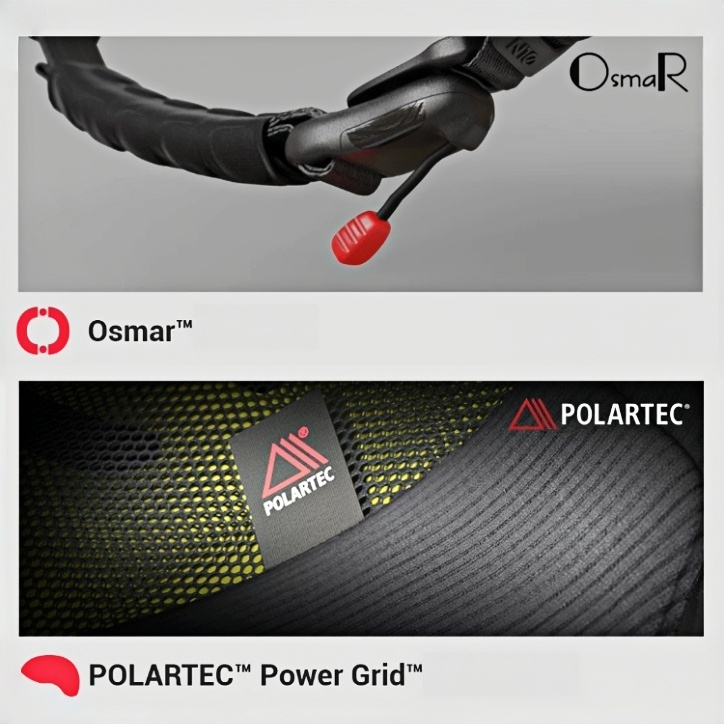 1. Osmar magnetic buckle 2. POLARTEC Power Grid detachable liner – NANEND N10 SLIDE PRO Lightweight Snow Helmet