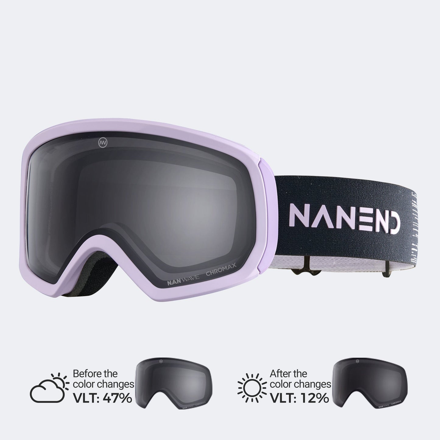 Double-layer curved photochromic ski goggles NG23Max - NANEND