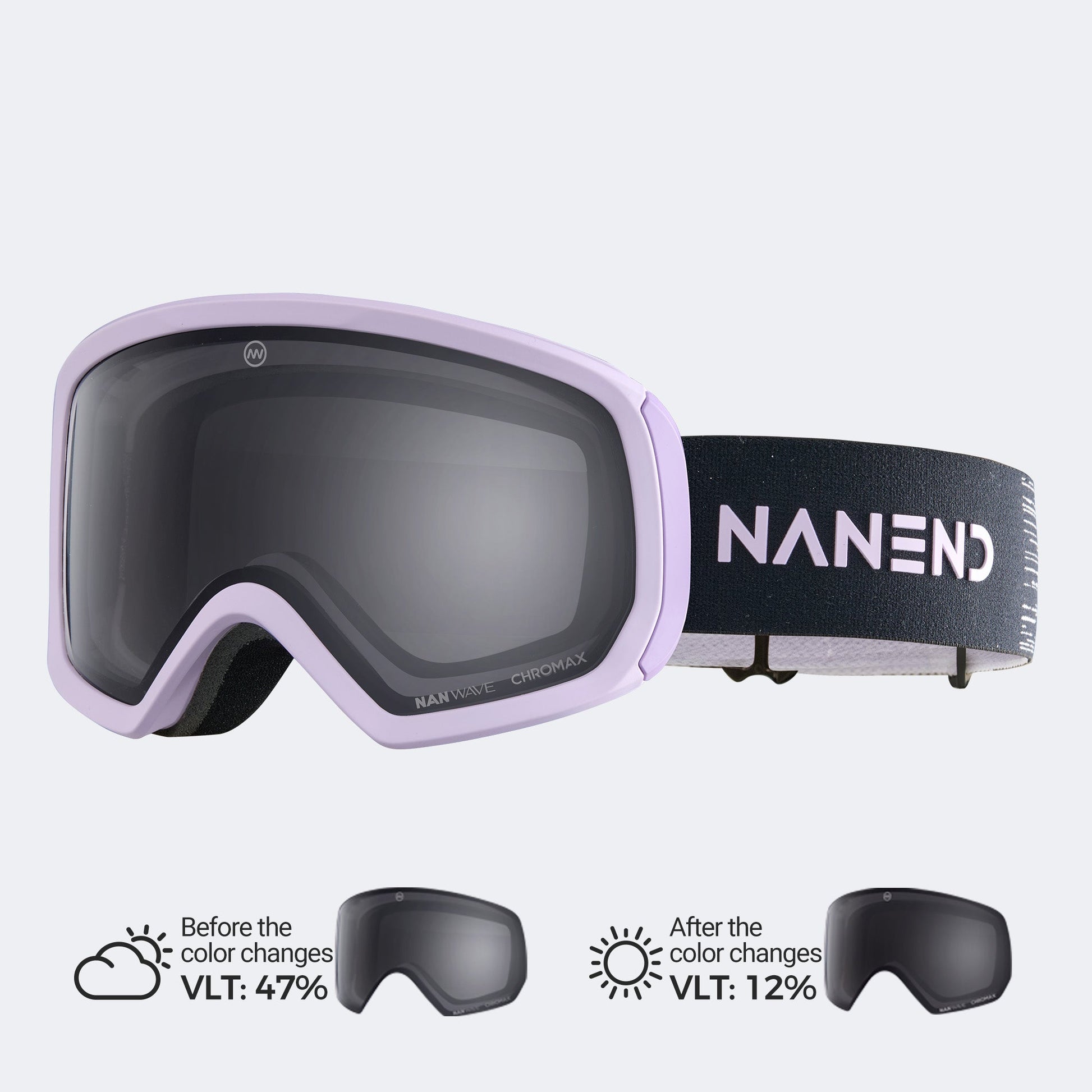 Double-layer curved photochromic ski goggles NG23Max - NANEND