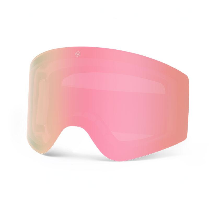 NANEND NG11 Replaceable Lens