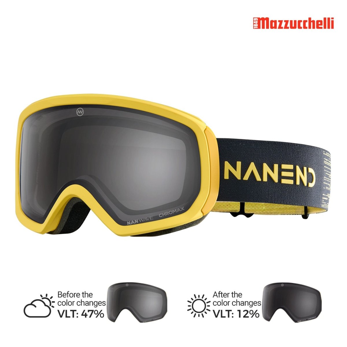 NANEND Double - layer curved photochromic ski goggles NG23Max - NANEND