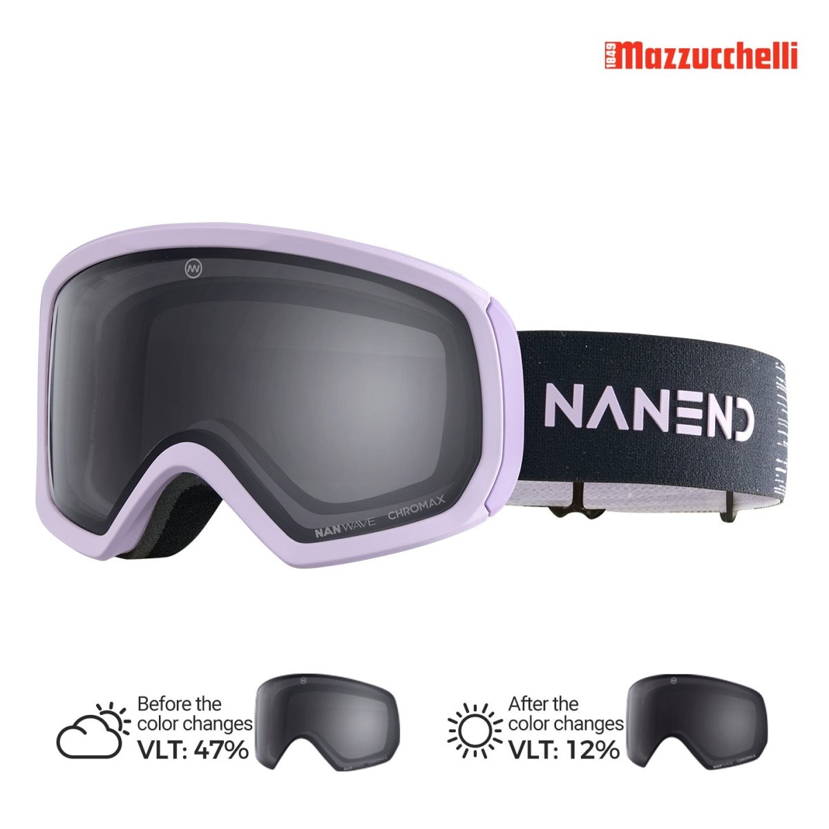 NANEND Double - layer curved photochromic ski goggles NG23Max - NANEND