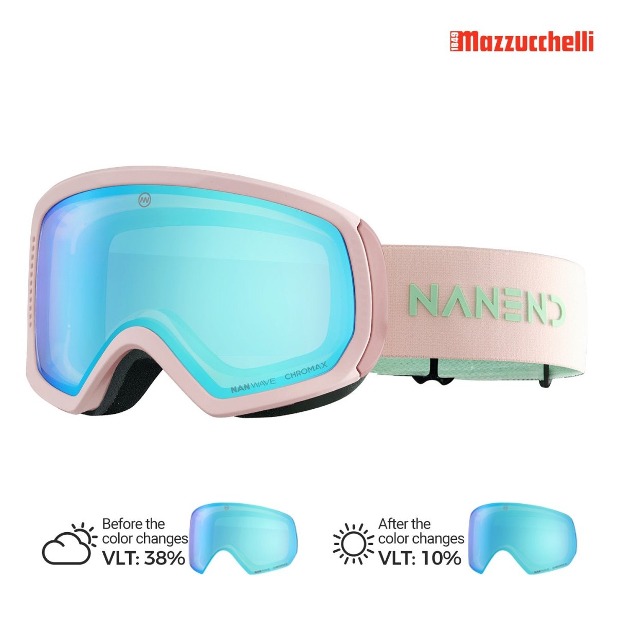 NANEND Double - layer curved photochromic ski goggles NG23Max - NANEND