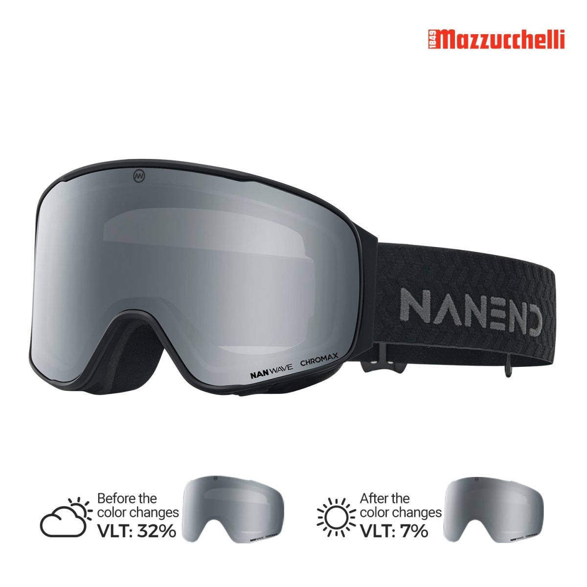 NANEND Small - framed, all - weather, photochromic flip - top Ski Goggles NG24MAX - NANEND