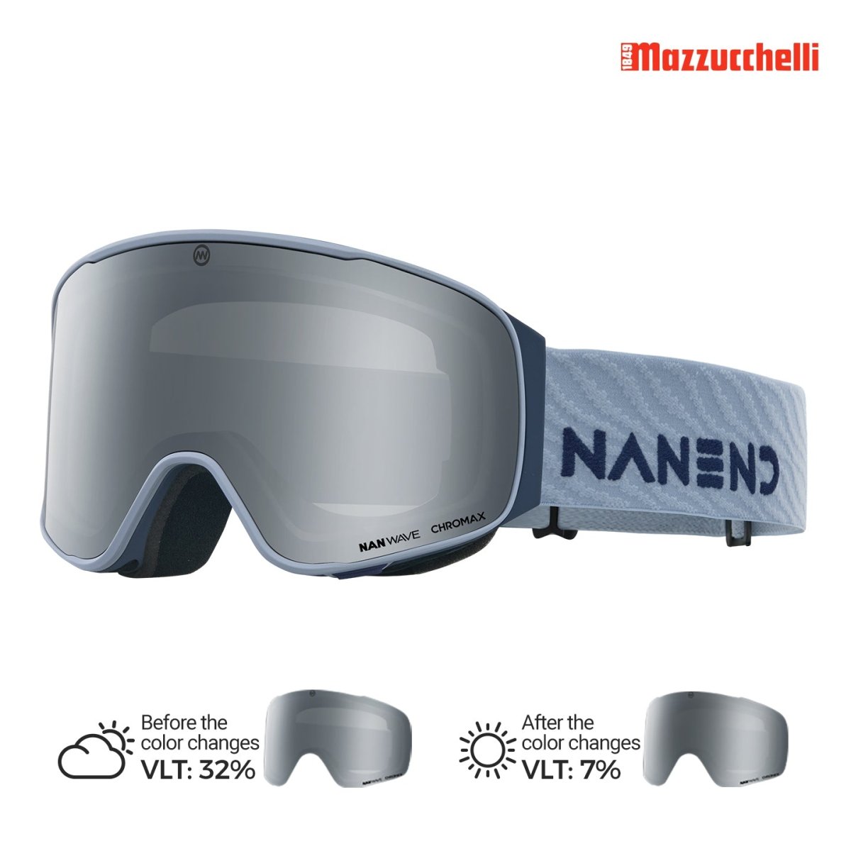 NANEND Small - framed, all - weather, photochromic flip - top Ski Goggles NG24MAX - NANEND