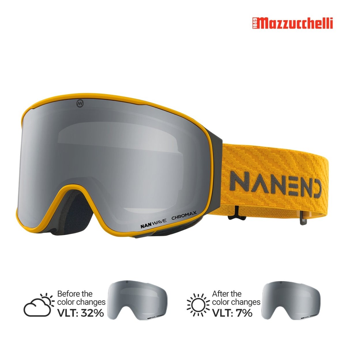 NANEND Small - framed, all - weather, photochromic flip - top Ski Goggles NG24MAX - NANEND