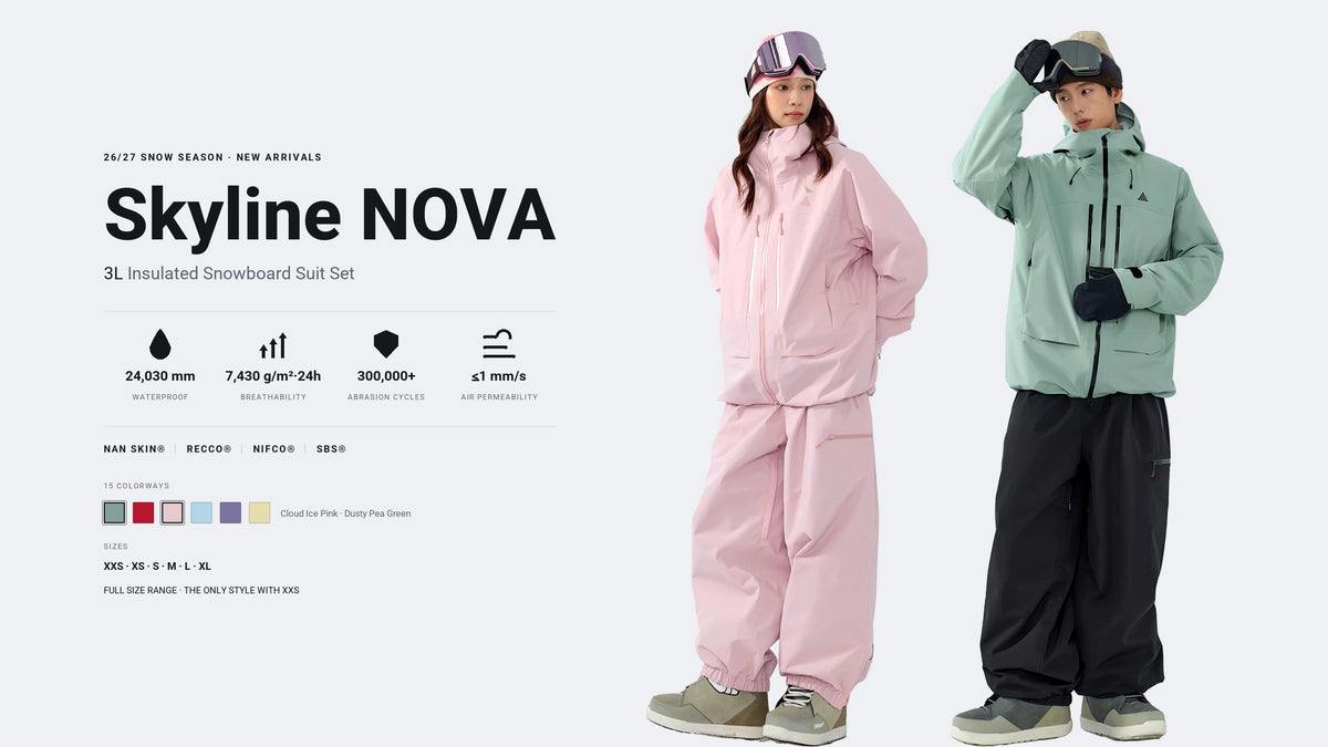 NANEND Skyline NOVA insulated snowboard suit set - new season banner