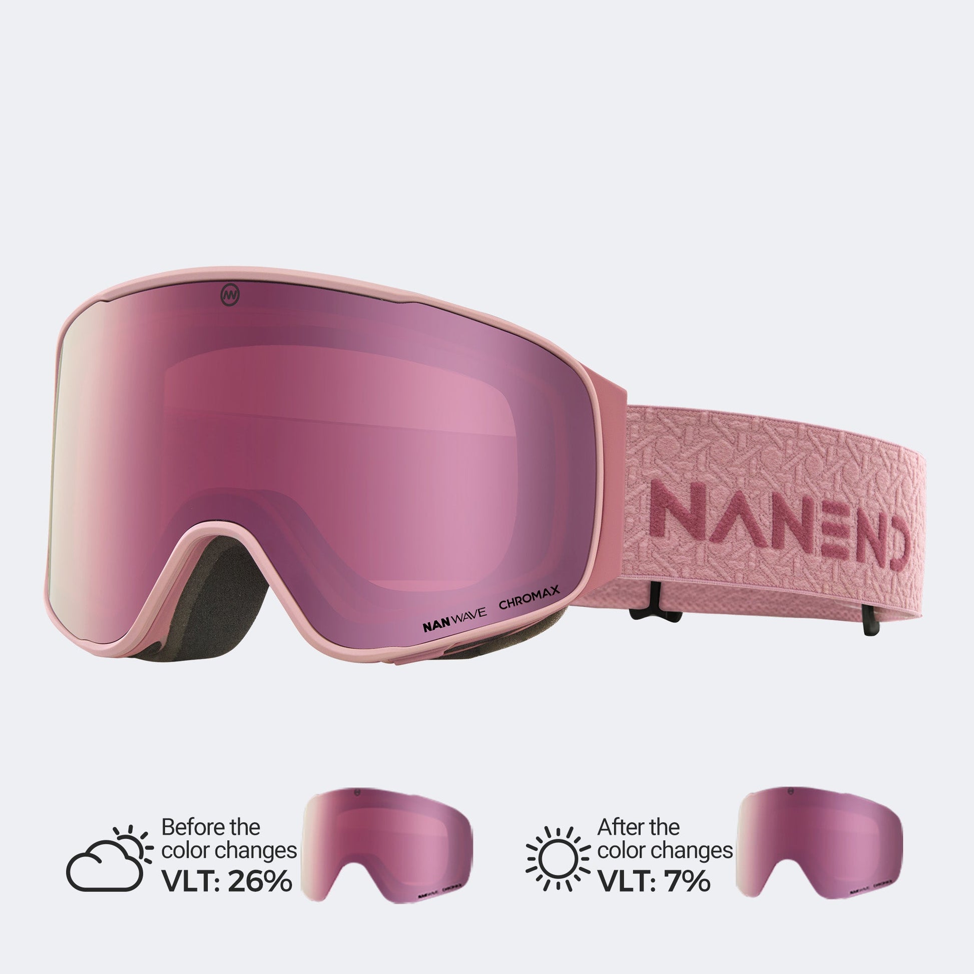 NANEND Small-framed Photochromic Ski Goggles for All Weather