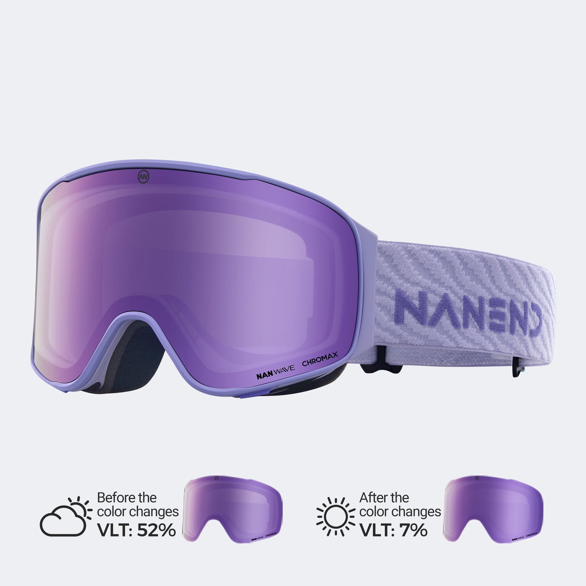 NANEND Small-framed Photochromic Ski Goggles for All Weather